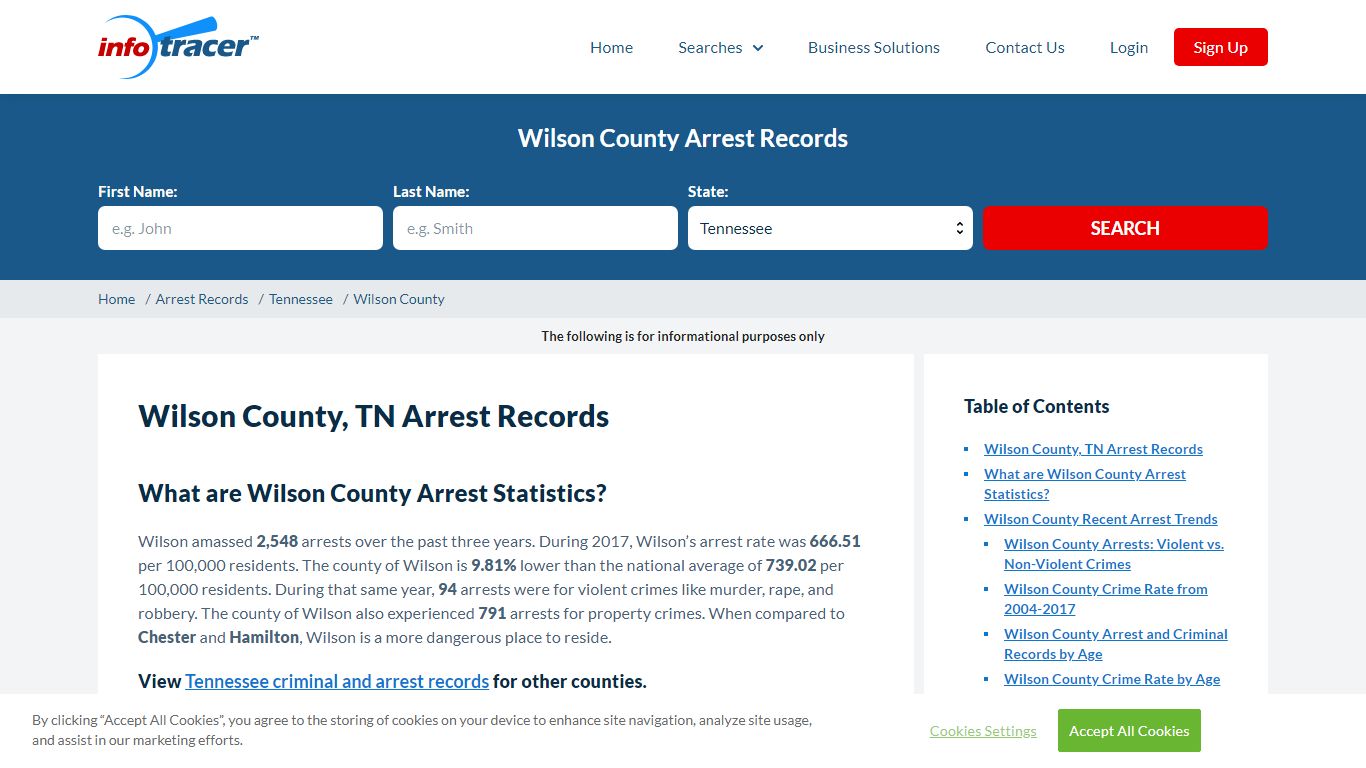 Wilson County, TN Arrest Records - Infotracer.com